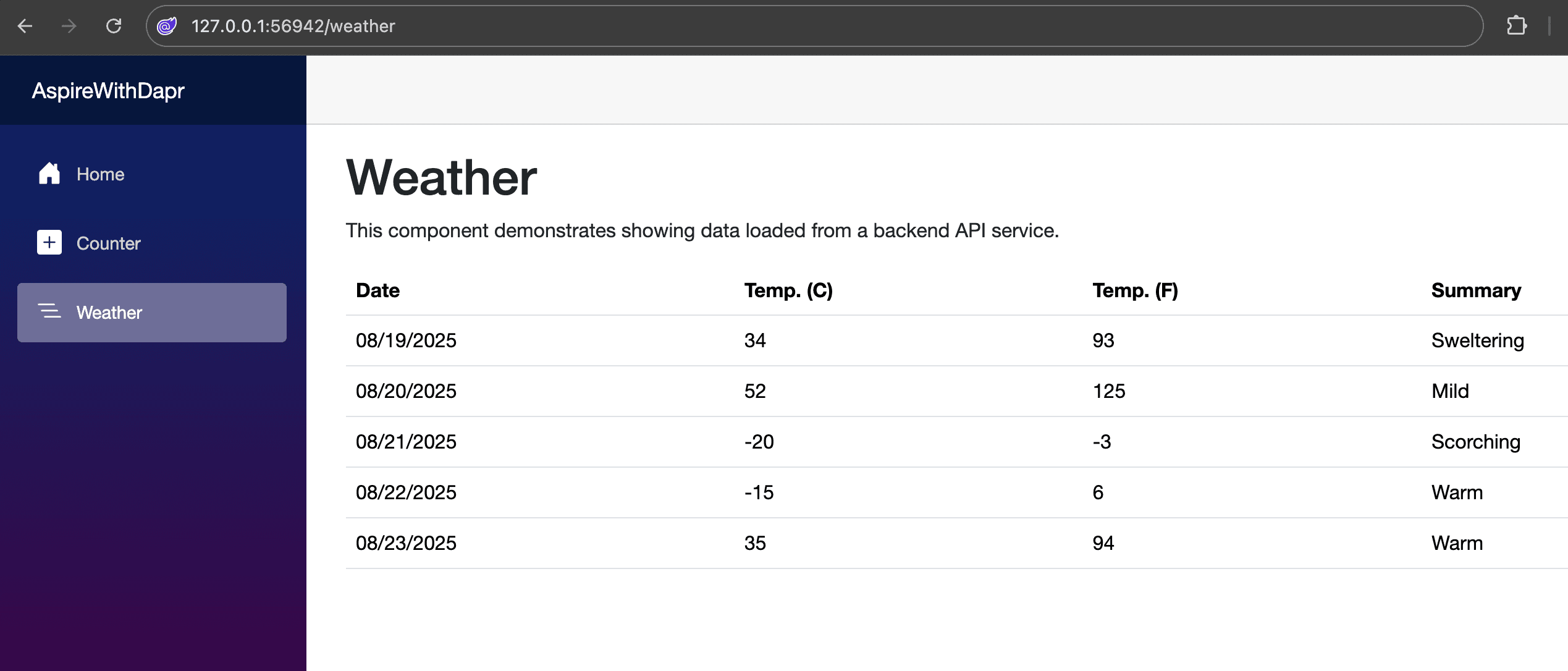 Demo application weather page used to trigger the API breakpoint