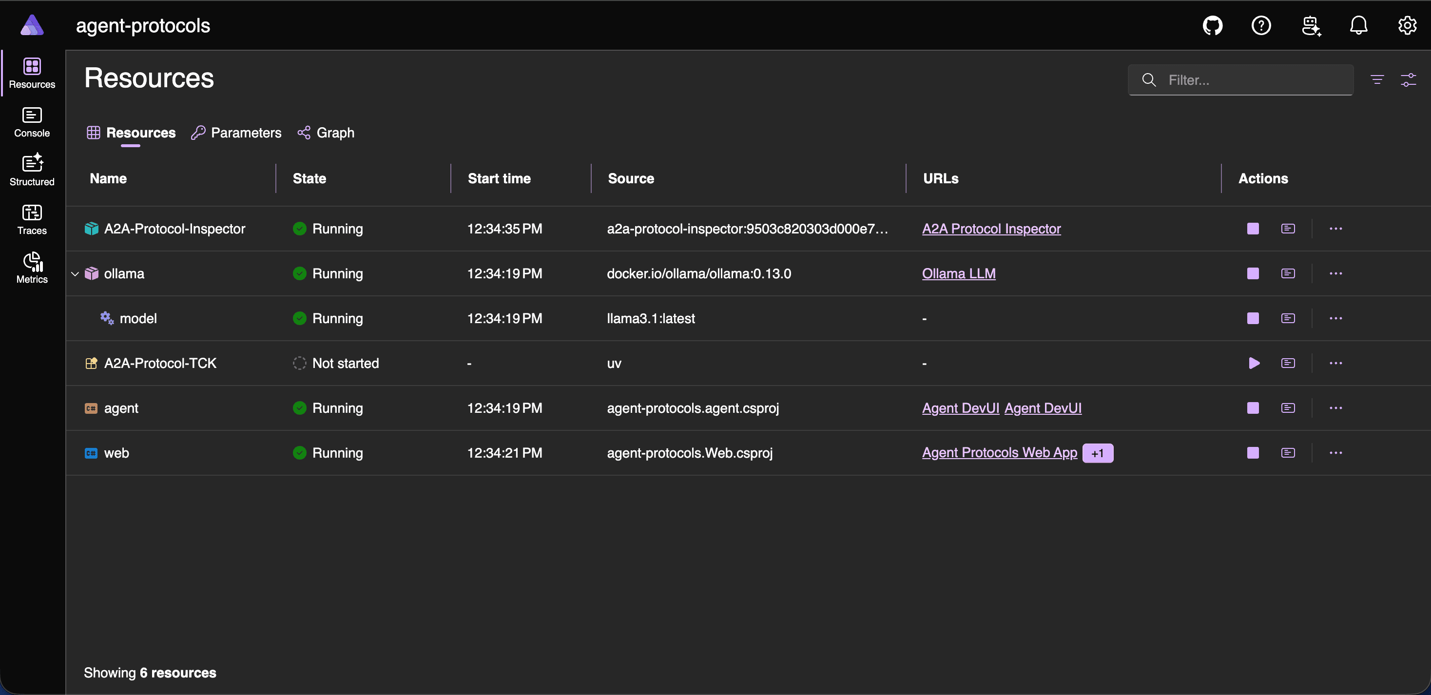 Aspire Dashboard resources for the Agent Protocol Workbench