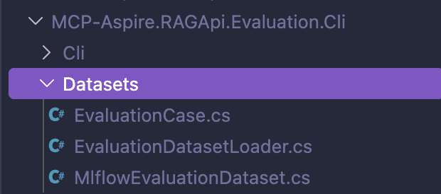 Evaluation dataset structure