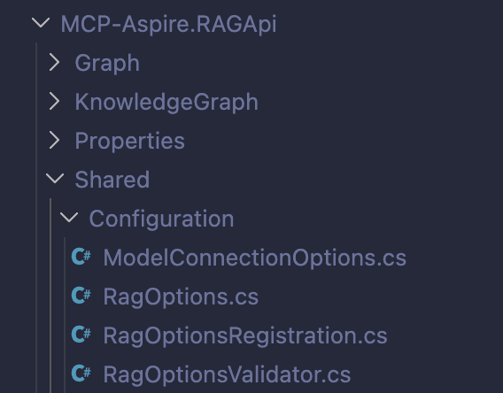 Shared configuration structure