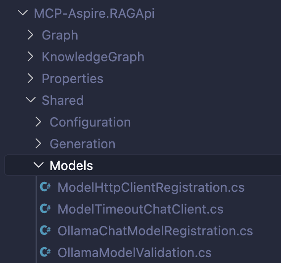 Shared models structure