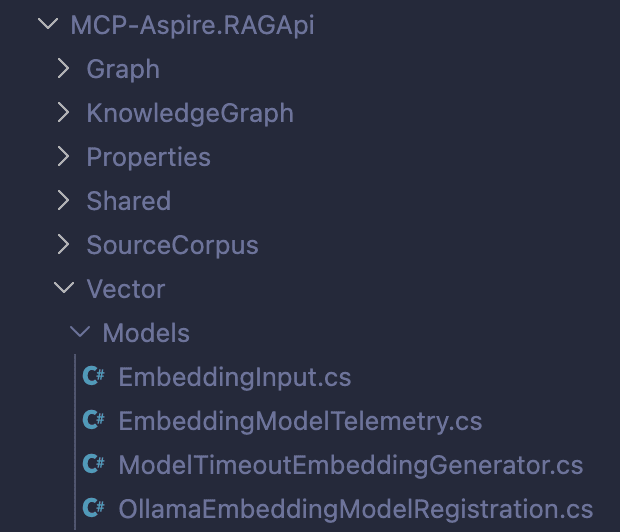 Vector embedding model structure